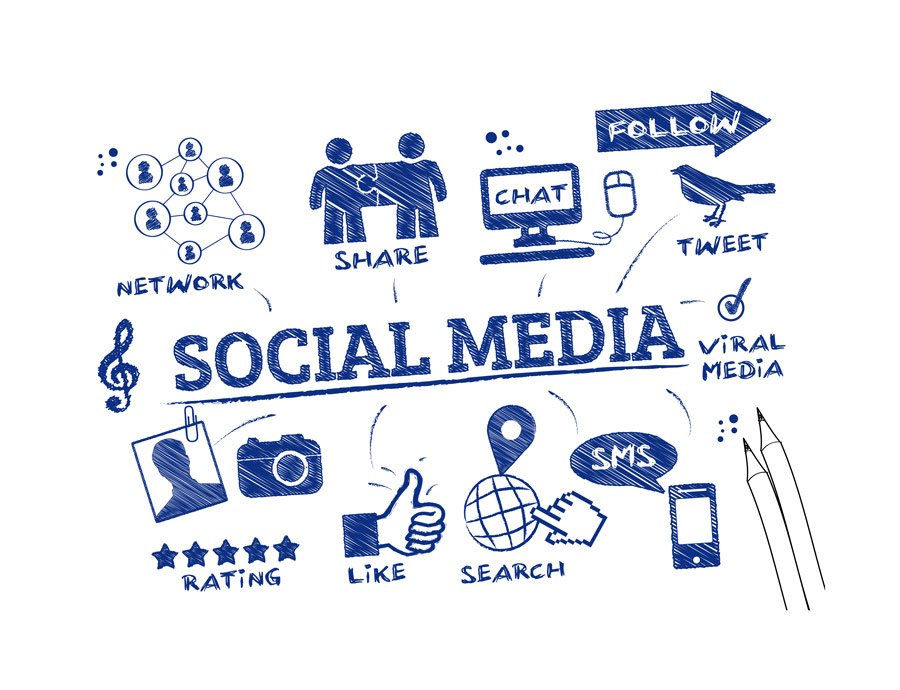 social media logotypy